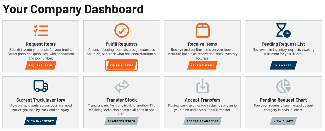 Dashboard tiles with the FULFILL ITEMS button highlighted
