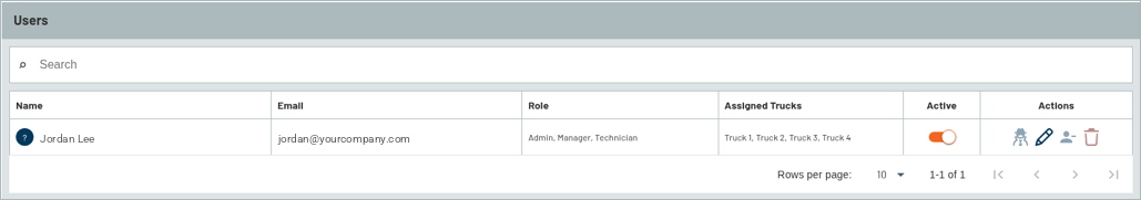 Users list showing one user with their name, email, roles and assigned trucks