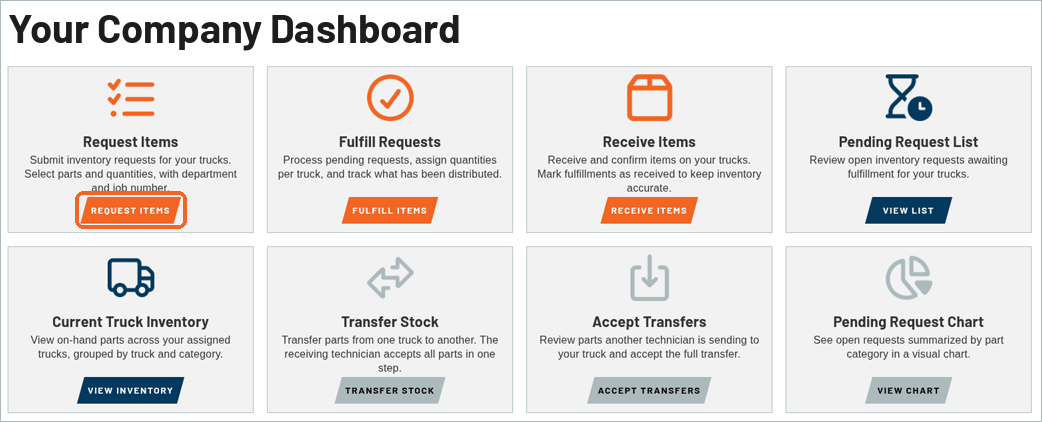 Dashboard tiles with the REQUEST ITEMS button highlighted